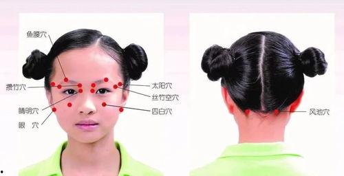 眼保健操视频,呵护视力健康